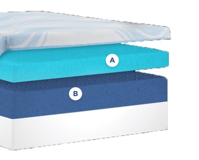 TEMPUR-Breeze LUXEbreeze Firm