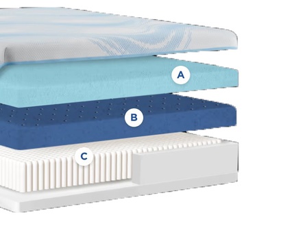 TEMPUR-Breeze PRObreeze Hybrid