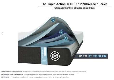 TEMPUR-PRObreeze Medium