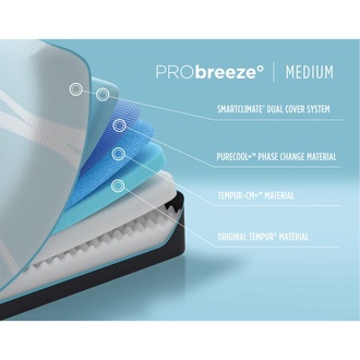 TEMPUR-Breeze PRObreeze - Cutaway Diagram