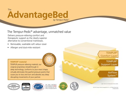 Tempur-Pedic AdvantageBed
