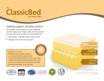 Tempur-Pedic ClassicBed (2008)