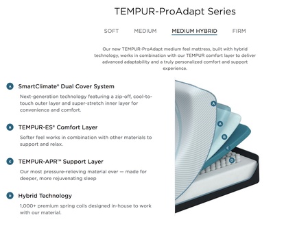 TEMPUR-ProAdapt Medium Hybrid