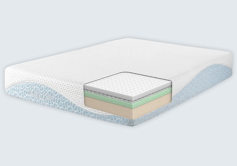 The Agility Mattress