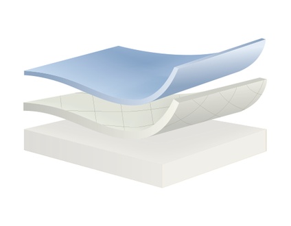 Endy Materials / Layers