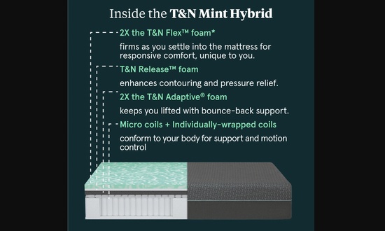 Tuft & Needle Mint Hybrid
