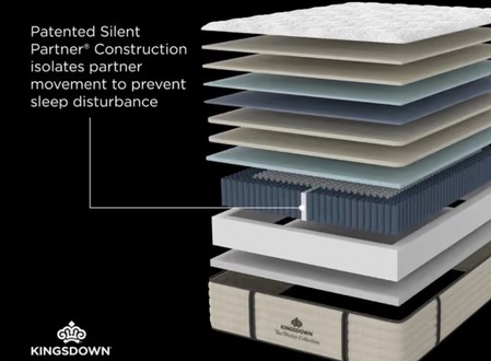 Wesley Lux Medium Pillowtop