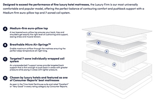 WinkBed Luxury Firm
