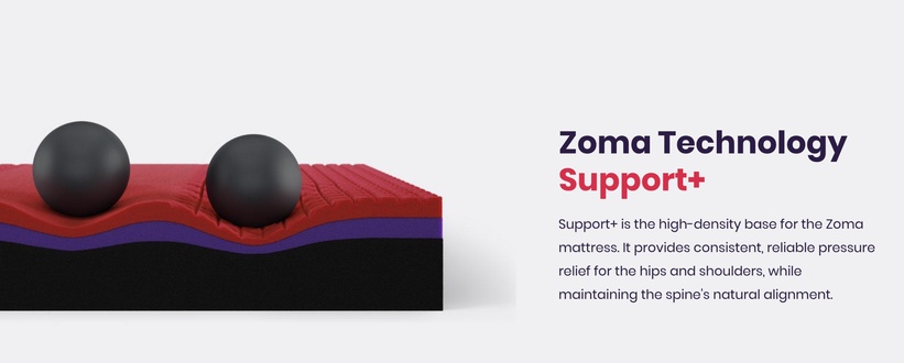 Zoma