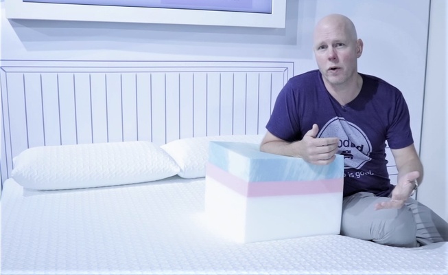GoodBed Editorial