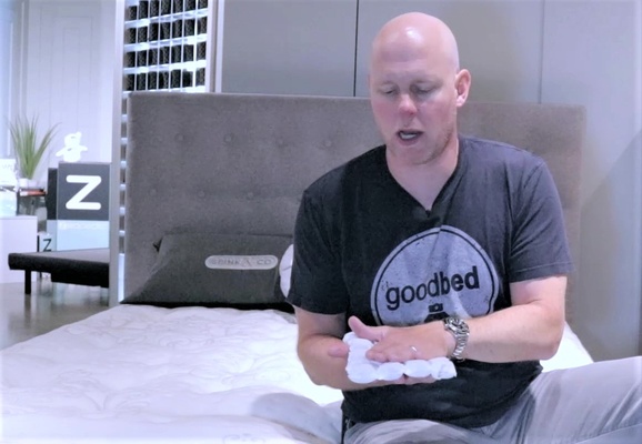 GoodBed Editorial