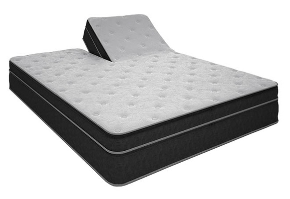 American National Airbeds picture