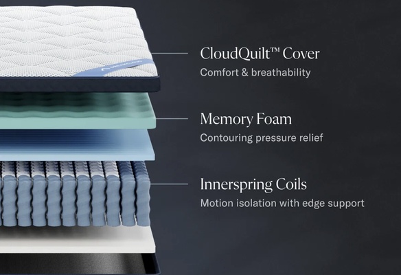 DreamCloud Luxe Hybrid thumbnail