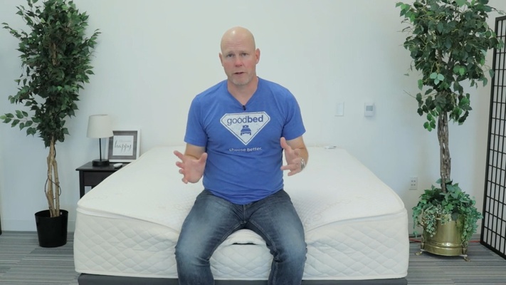 GoodBed Editorial