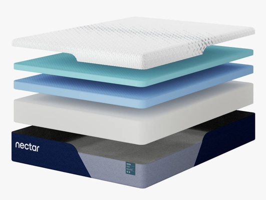 Nectar Premier Memory Foam thumbnail