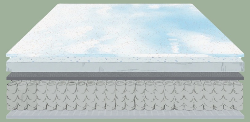 Nest Bedding Sparrow Signature Hybrid Firm thumbnail