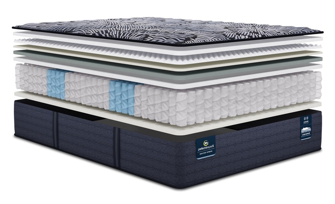 Serta Perfect Sleeper X Quilted Hybrid Level 1 Knox Firm thumbnail