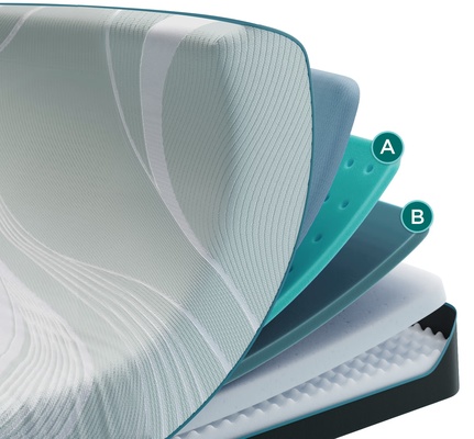 TEMPUR-ProAdapt thumbnail