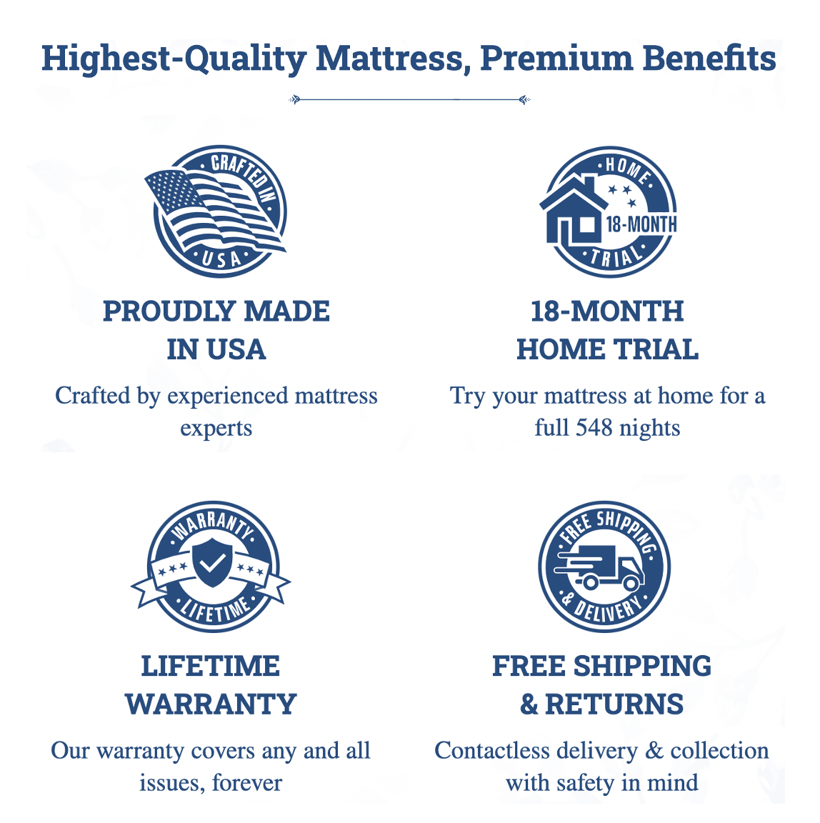 Sleep Country Living Mattress Reviews