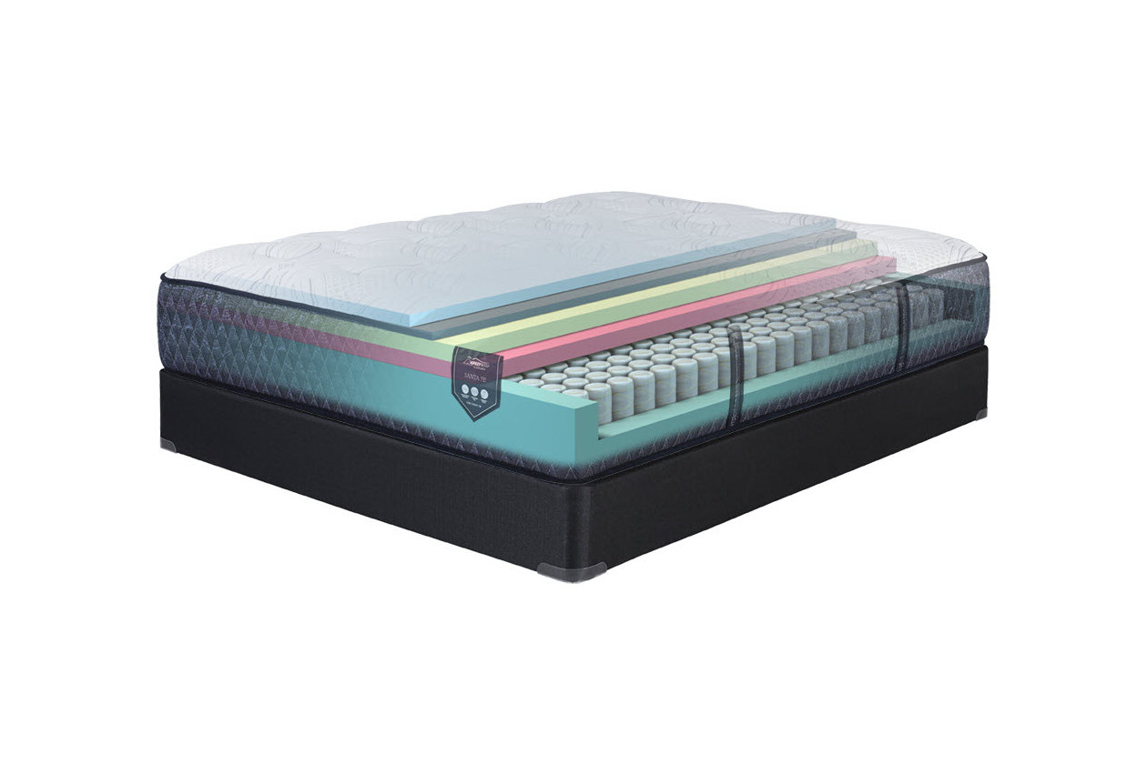 Ashley Sleep Santa Fe Cushion Firm Mattress Reviews