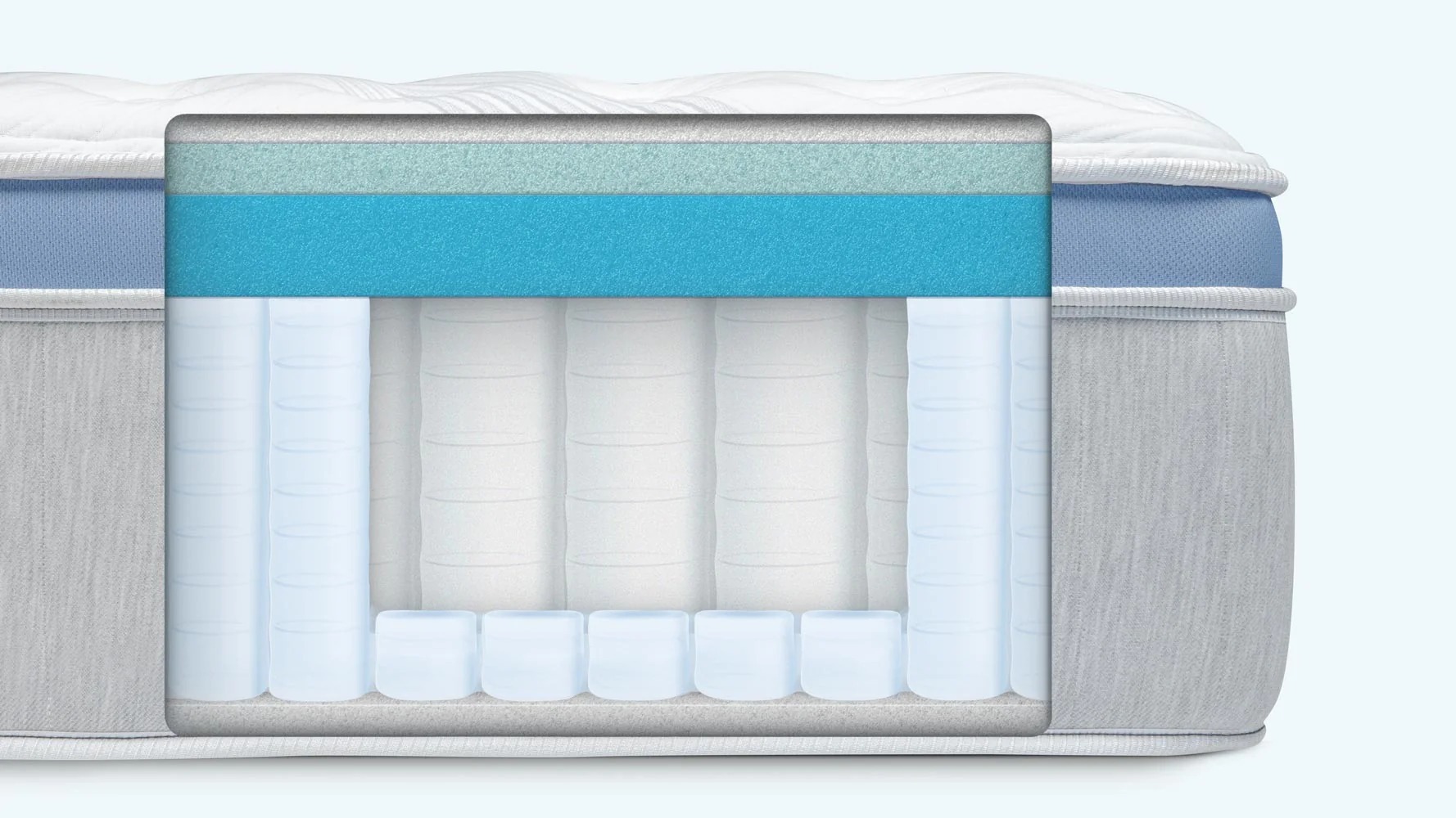 Bear Star Hybrid Mattress Reviews