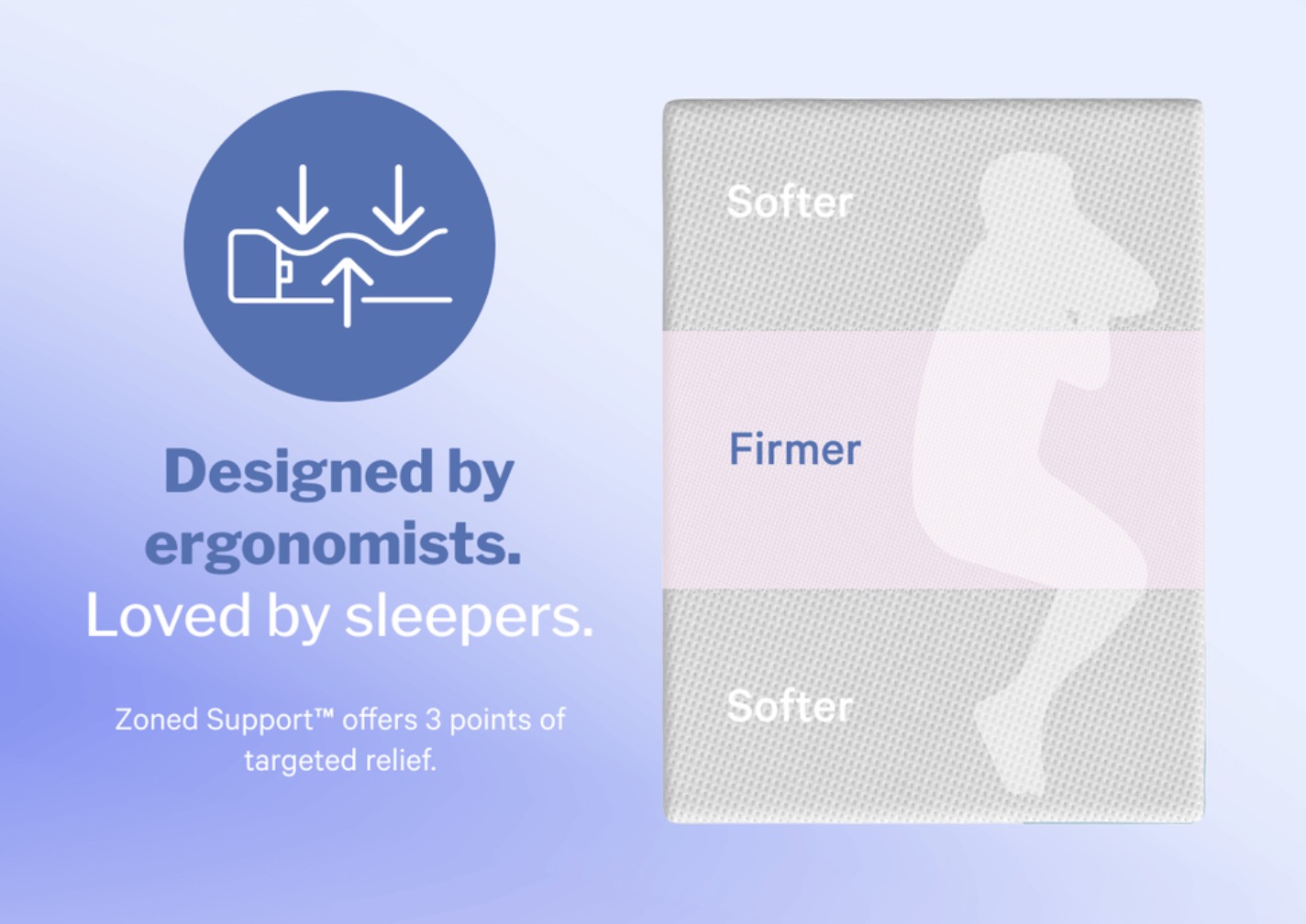 Casper Dream Mattress Reviews