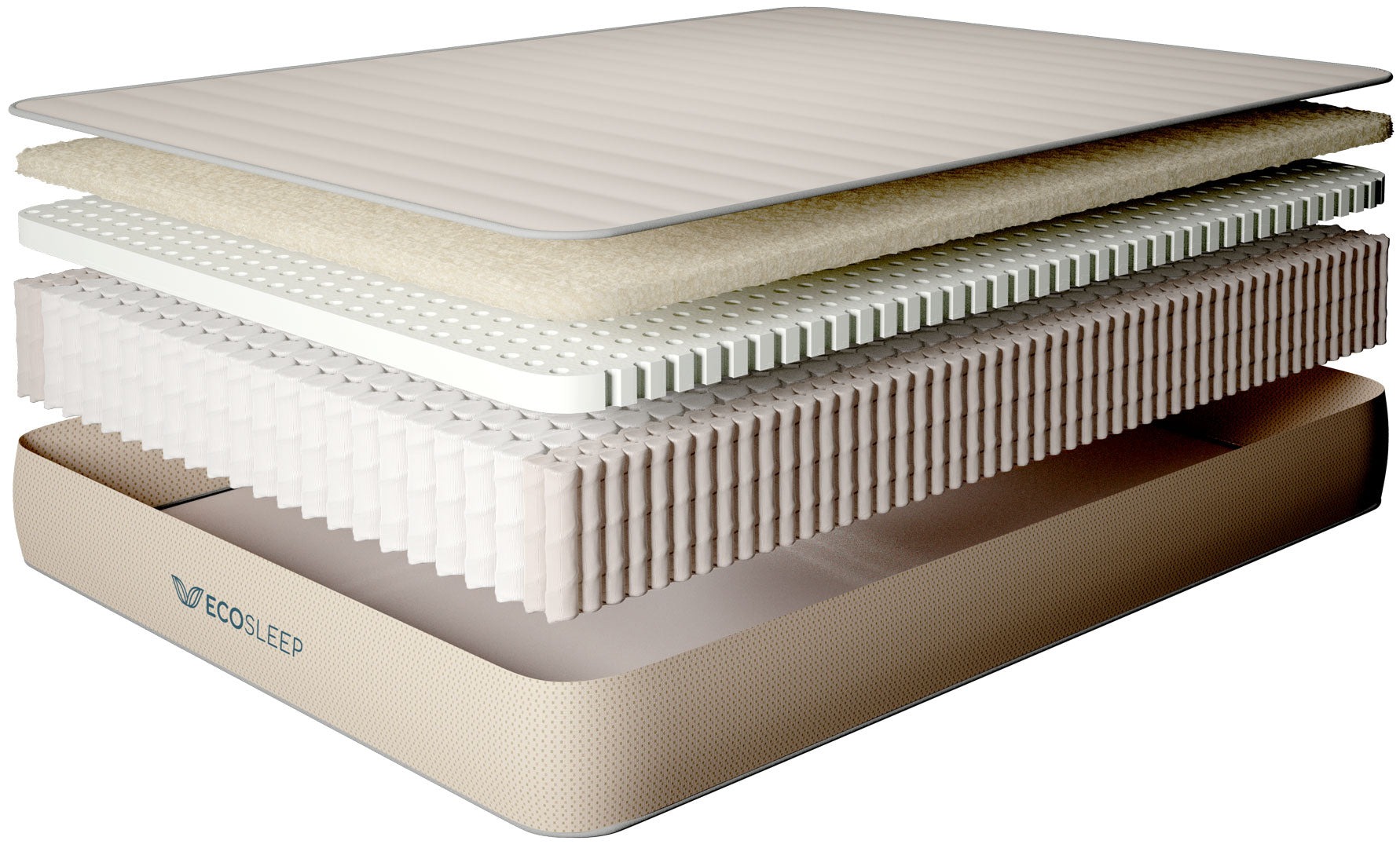 EcoSleep Mattress Reviews