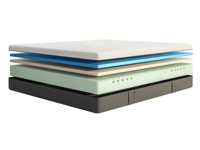 Emma Sleep Mattress Reviews