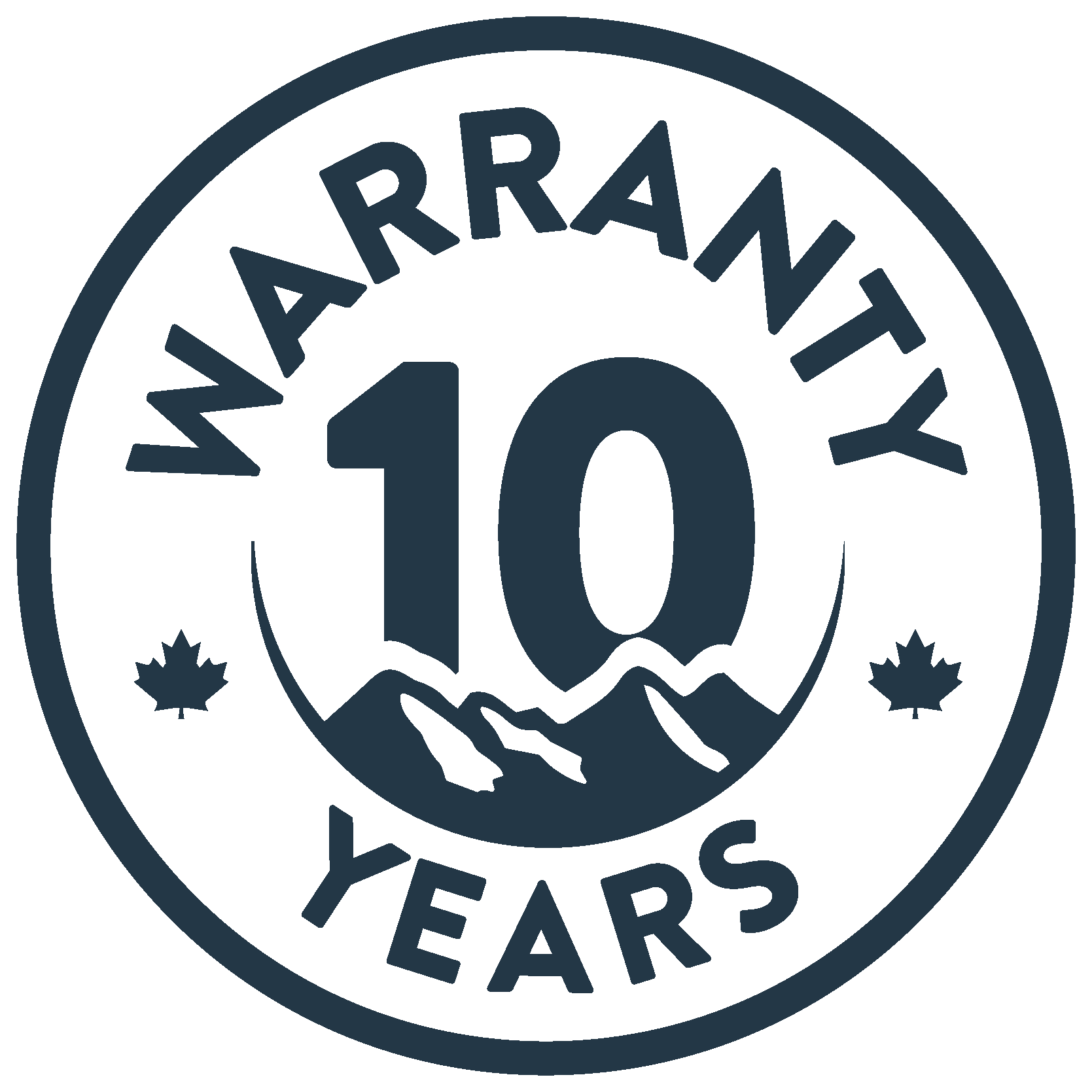 Endy Mattress Reviews