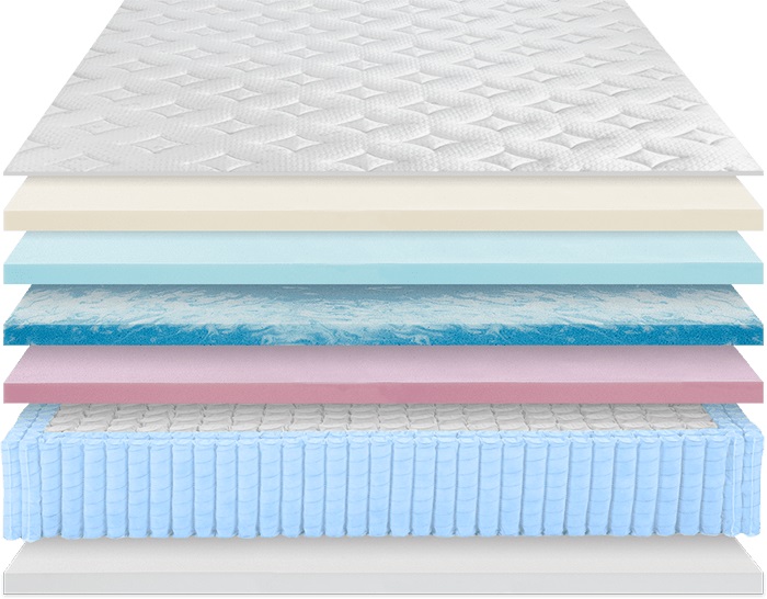 GhostBed Flex Mattress Reviews