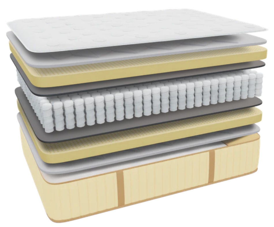 Idle 14" Latex Hybrid Medium Mattress Reviews