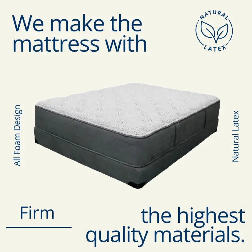 Jamestown Heavenly Cloud Mattress Reviews