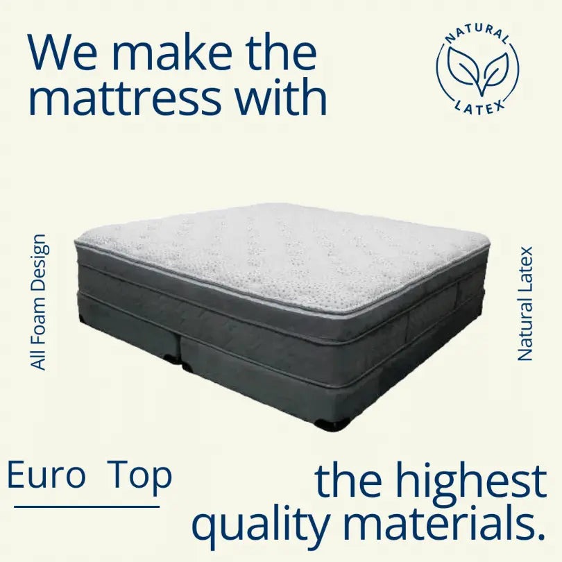 Jamestown Heavenly Cloud Mattress Reviews