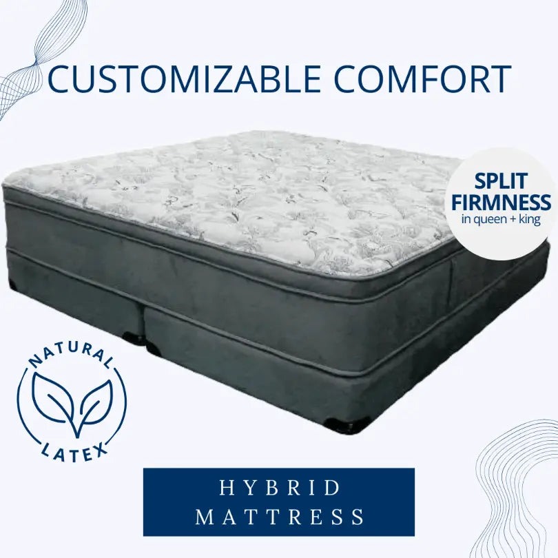 Jamestown Majestic Dream Euro Top Mattress Reviews