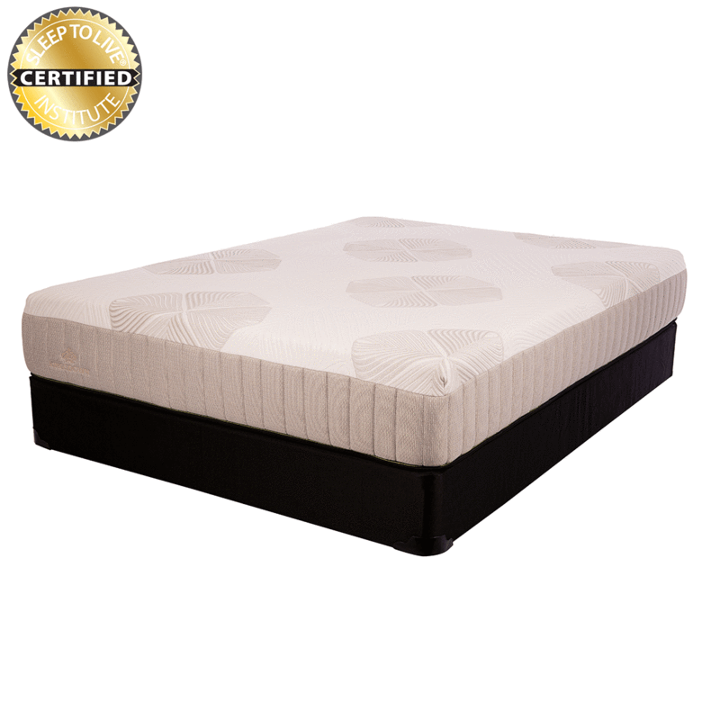 Kingsdown Maplewood Firm Mattress Reviews