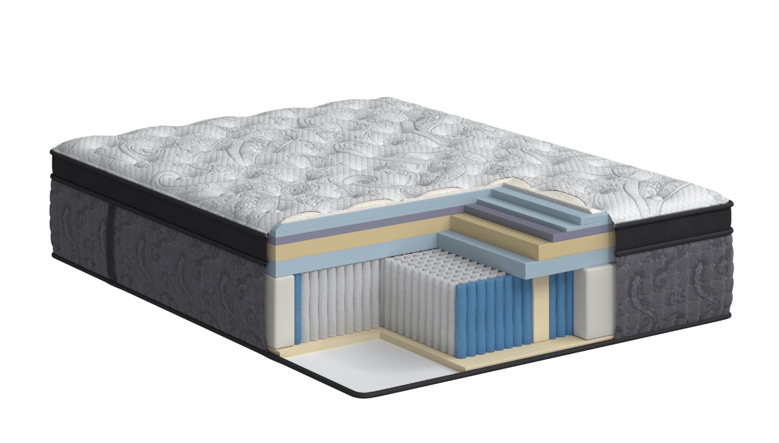 Kingsdown Passions Mattress Reviews