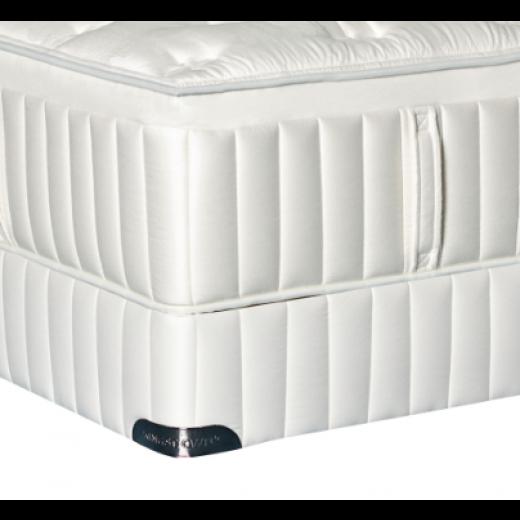 Kingsdown Vintage Collection Kirkwood Blue Euro Top Mattress