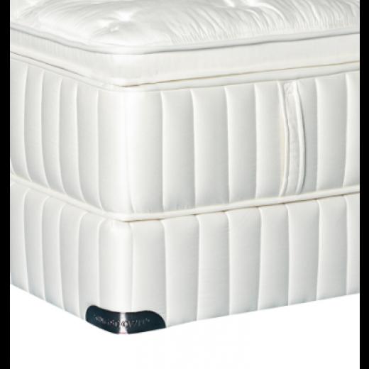 Kingsdown Vintage Collection Malibu Blue Euro Top Mattress Reviews