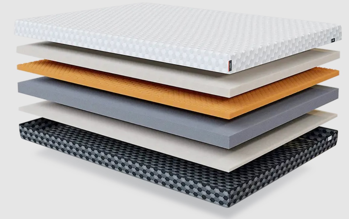 Layla Memory Foam (Soft Side) Mattress Reviews