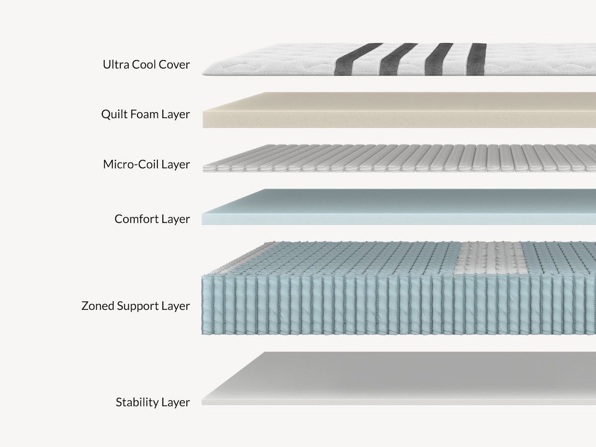 Leesa Legend Chill Hybrid Mattress Reviews