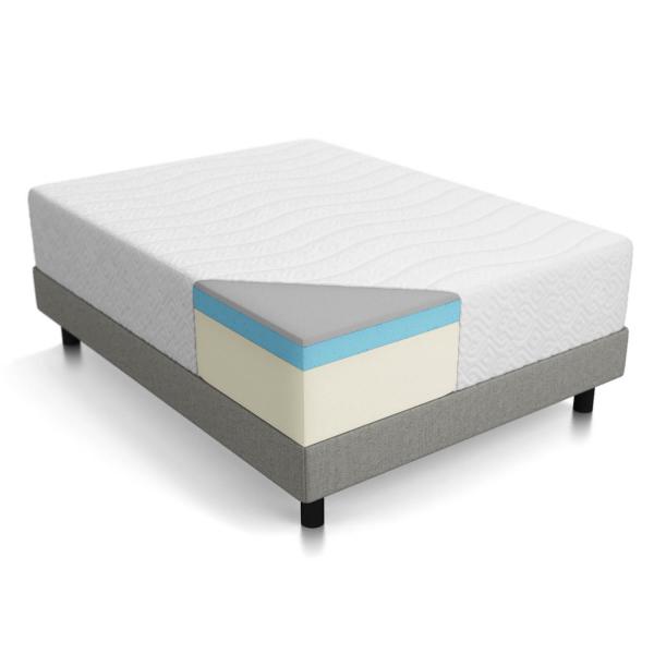Lucid 14" Plush Mattress Reviews