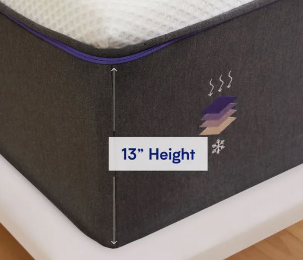 Nectar Premier Mattress Reviews