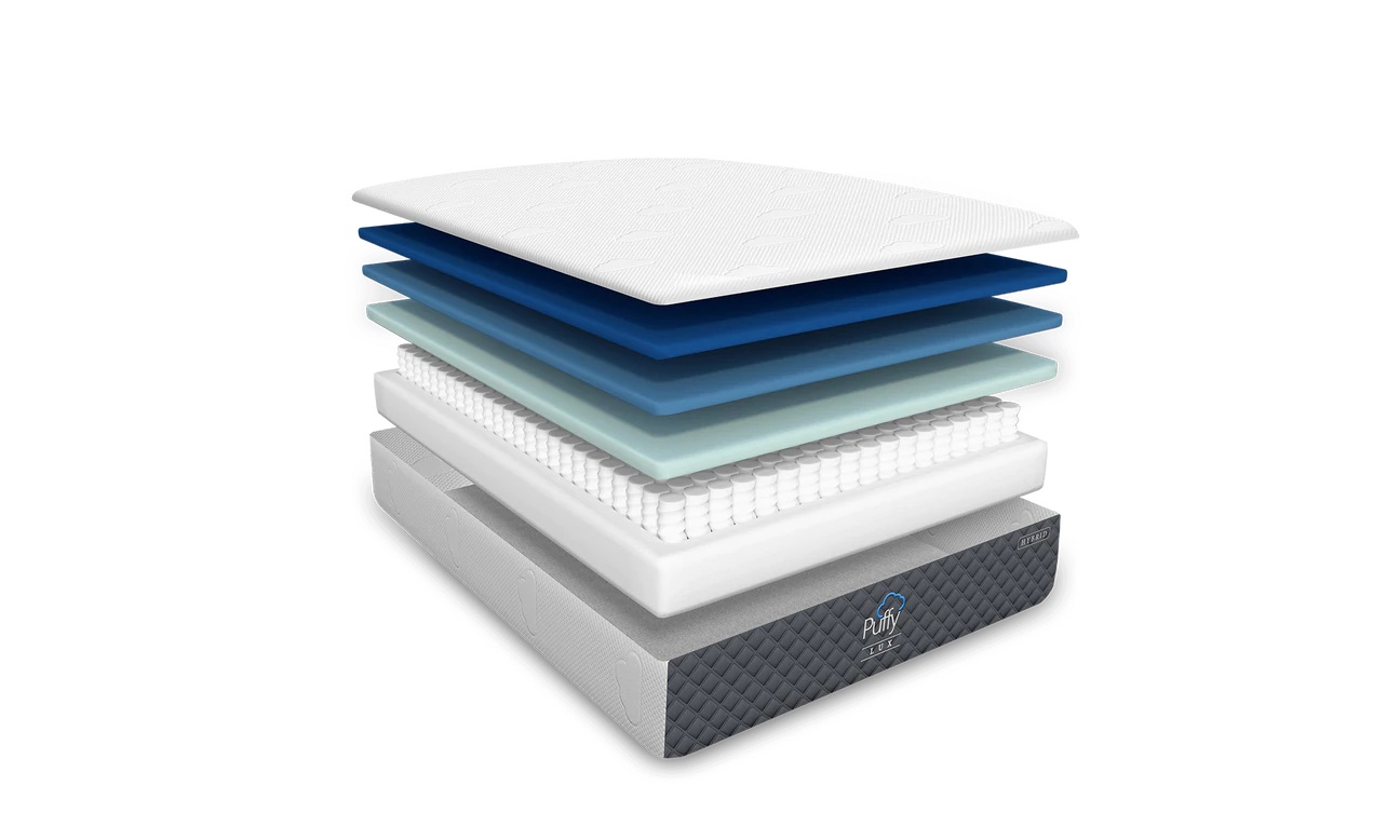 Puffy Lux Hybrid Mattress Reviews