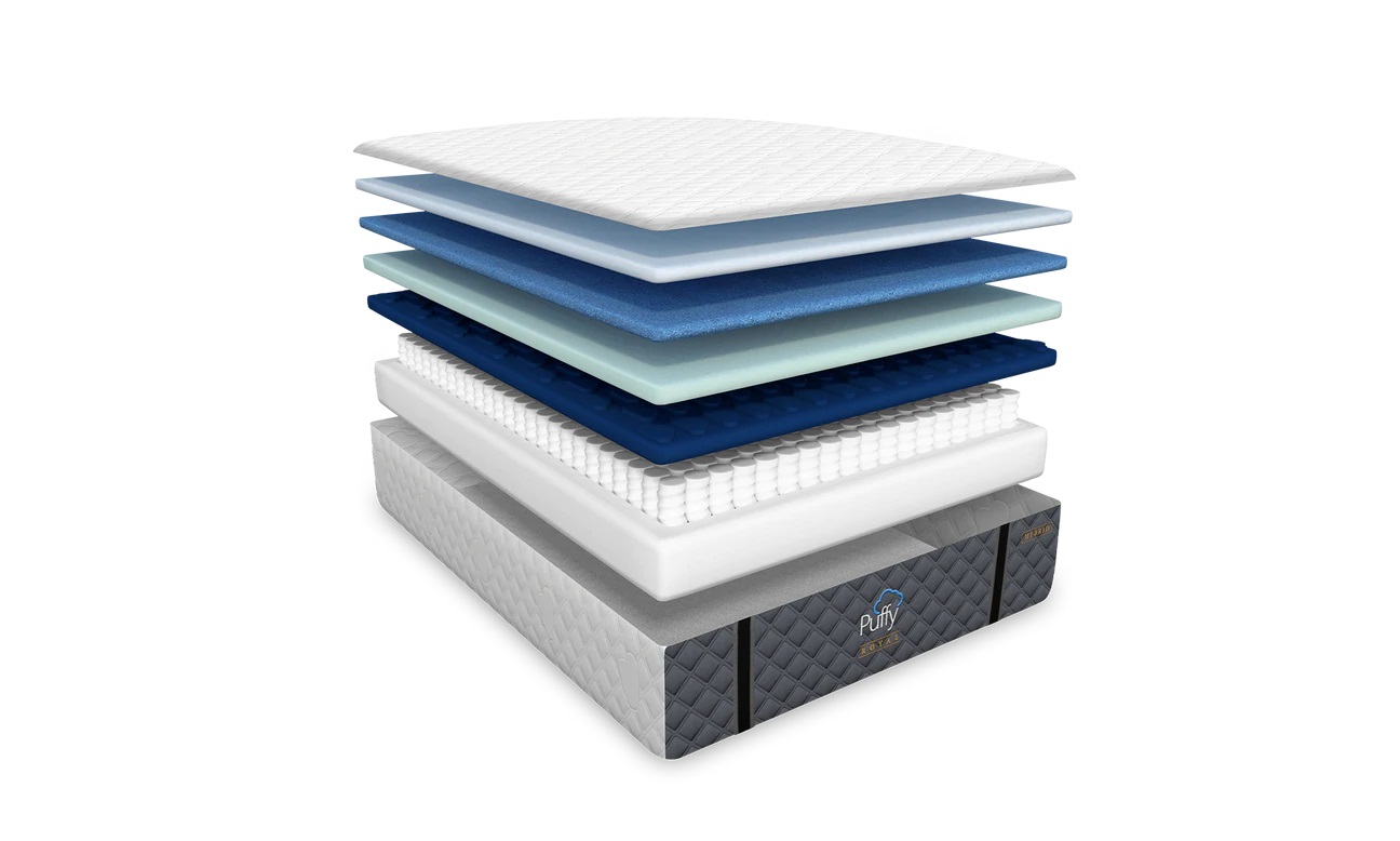 Puffy Royal Hybrid Mattress Reviews