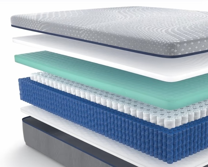 Sealy Posturepedic Hybrid Mattress Reviews