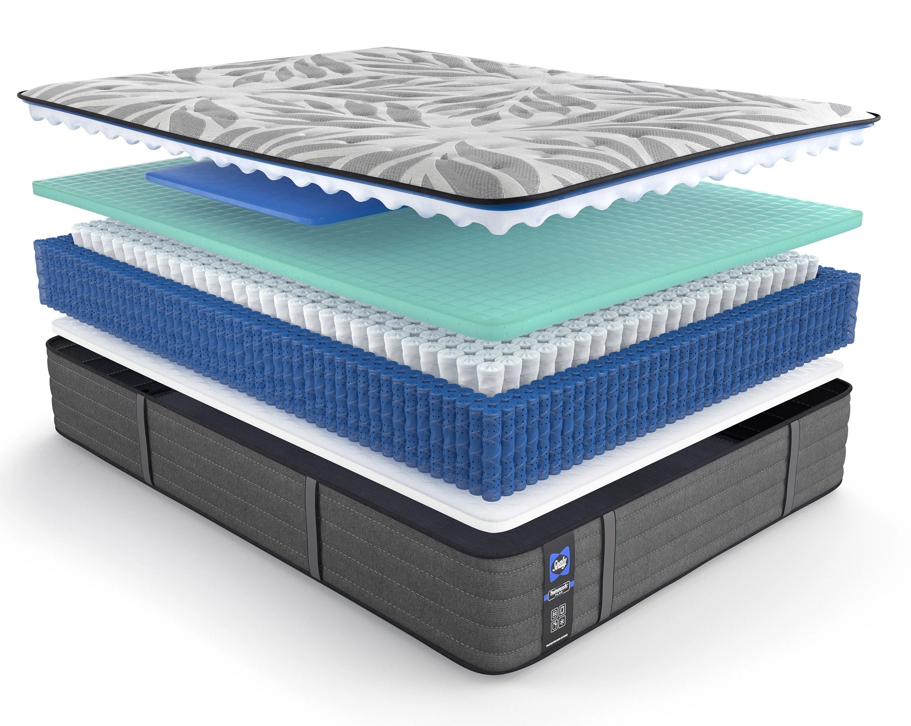 Sealy Posturepedic Plus Satisfied II Medium Tight Top Mattress