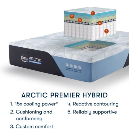 Serta Arctic Premier Plush Hybrid Mattress Reviews