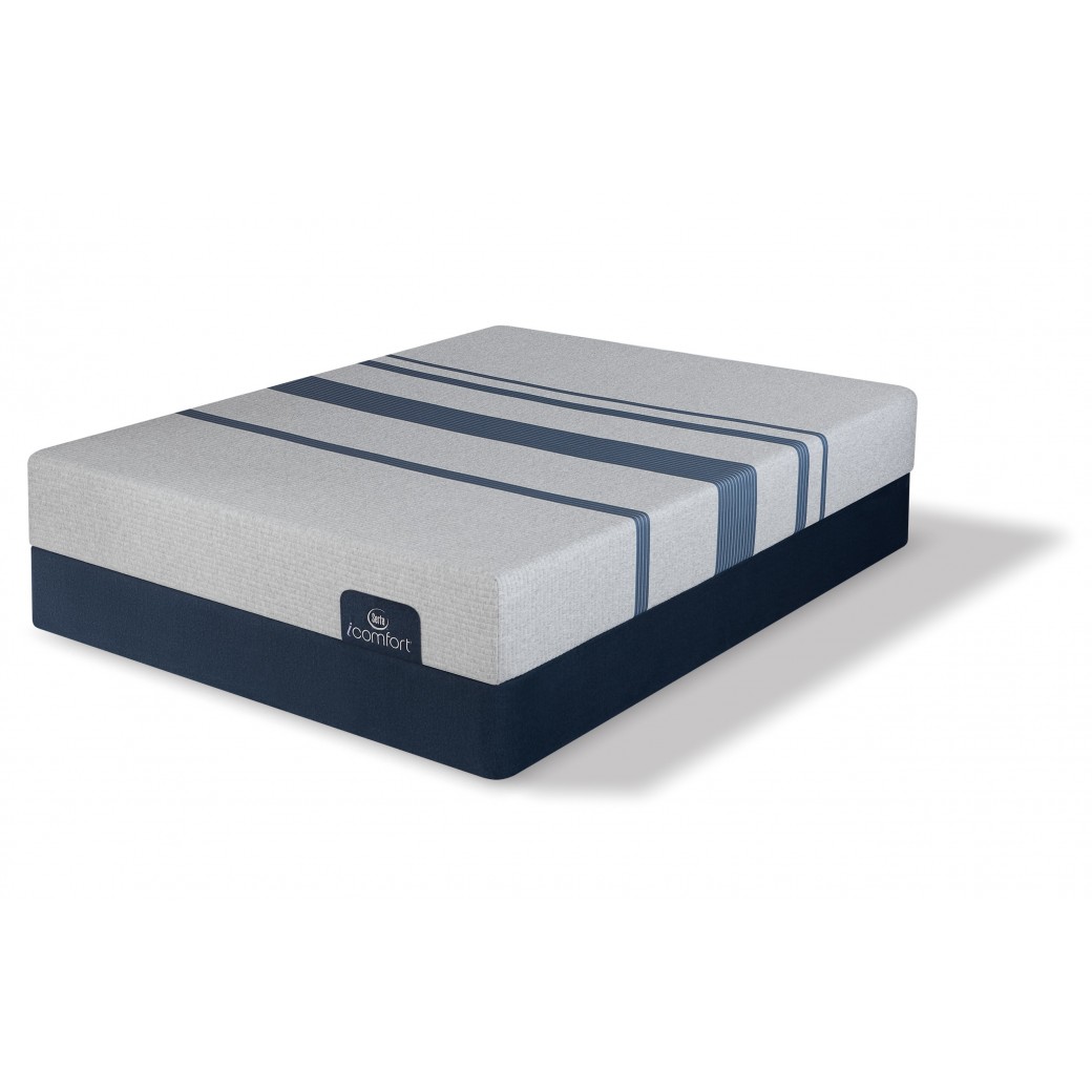 serta icomfort blue 200