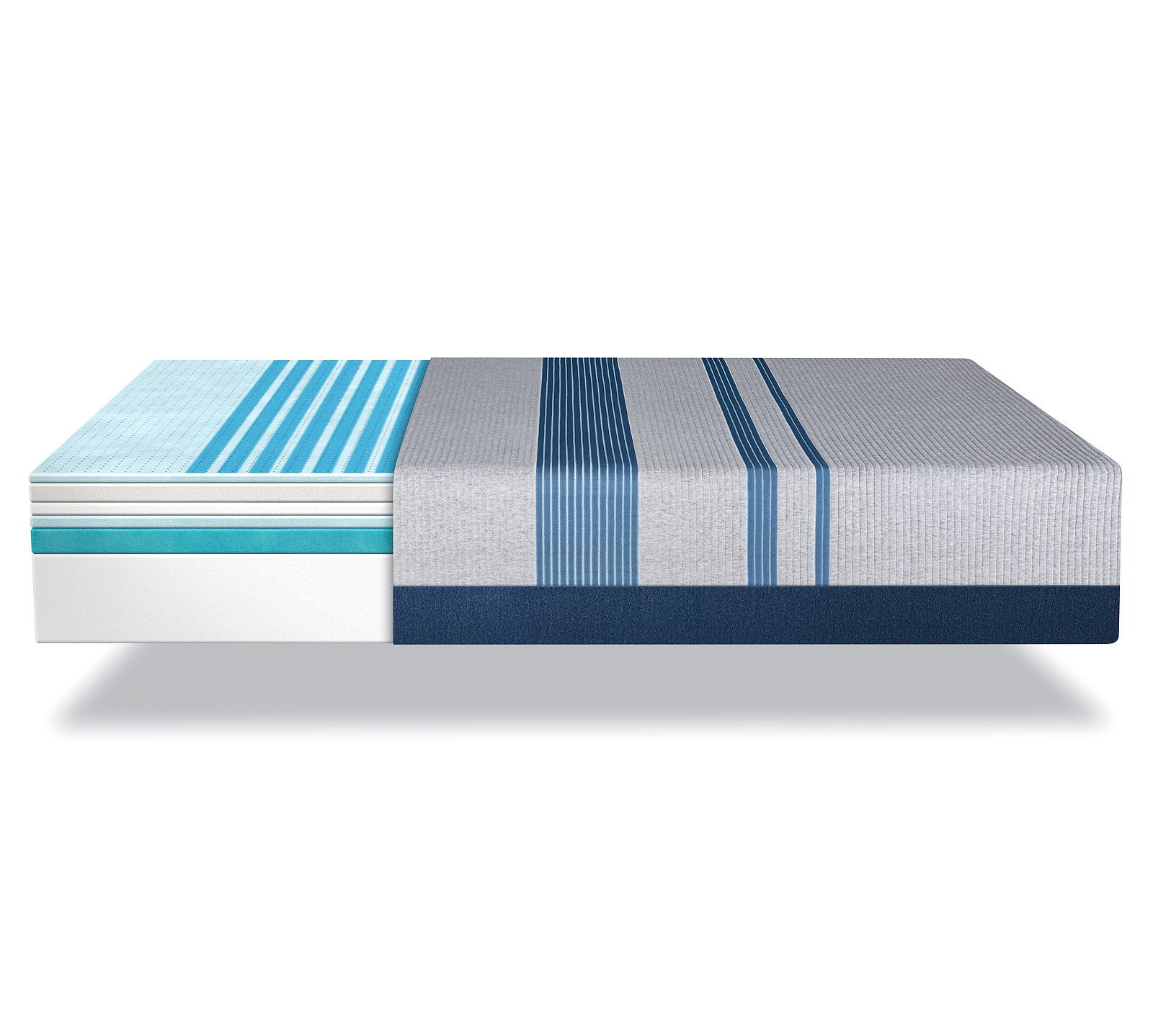 serta icomfort blue 200