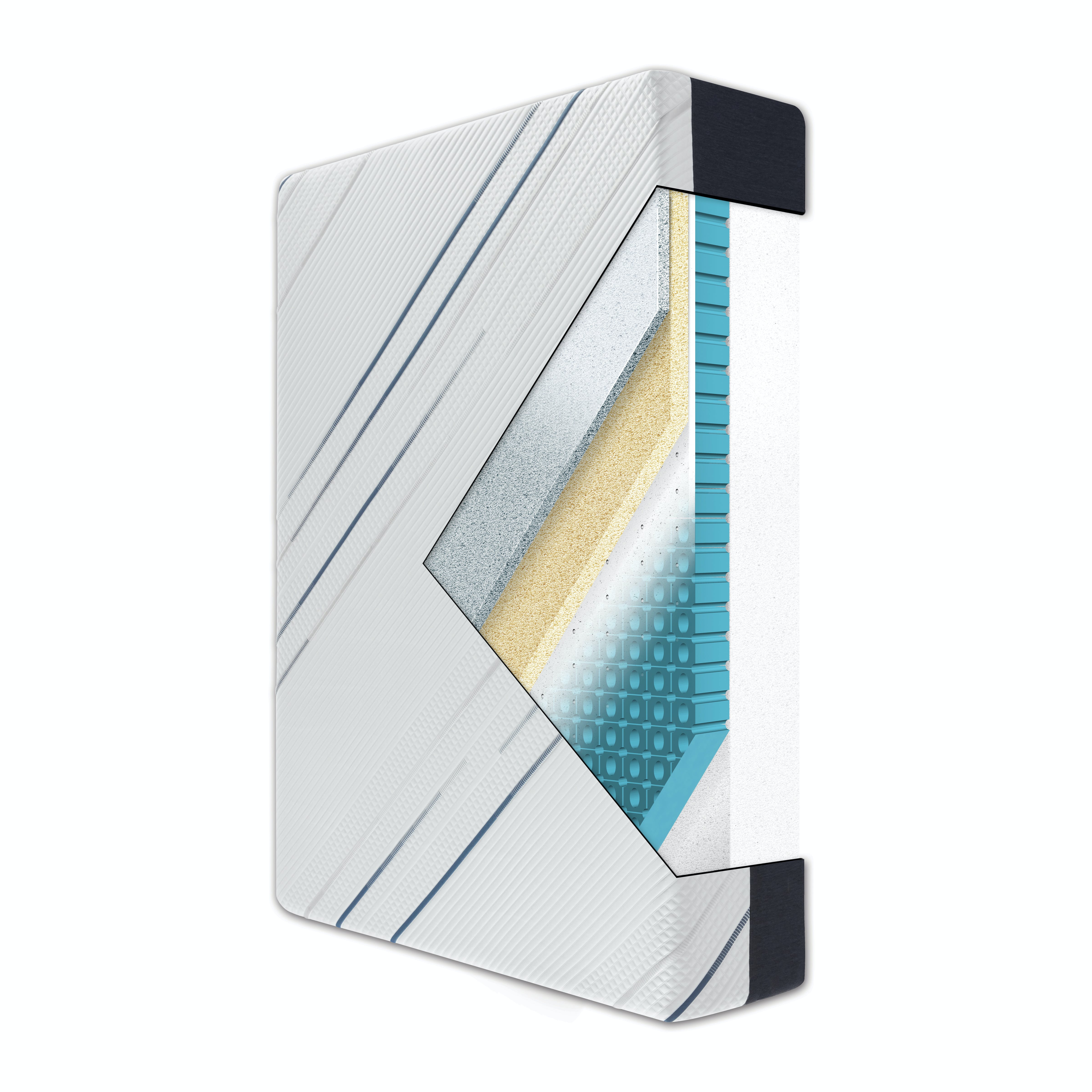 Serta CF4000 Firm Mattress Reviews